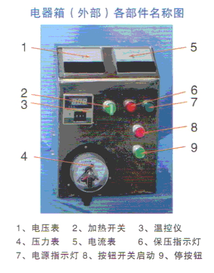 芝麻榨油機電器箱(外部)各部件名稱圖.png